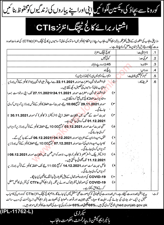College Teaching Interns Jobs in Punjab Higher Education Department November 2021 CTI Latest