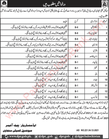 Municipal Committee Sanjawi Jobs 2021 December Balochistan Naib Qasid, Chowkidar & Others Latest
