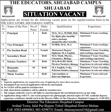 The Educators Shujabad Campus Jobs August 2022 Teachers & Others Latest