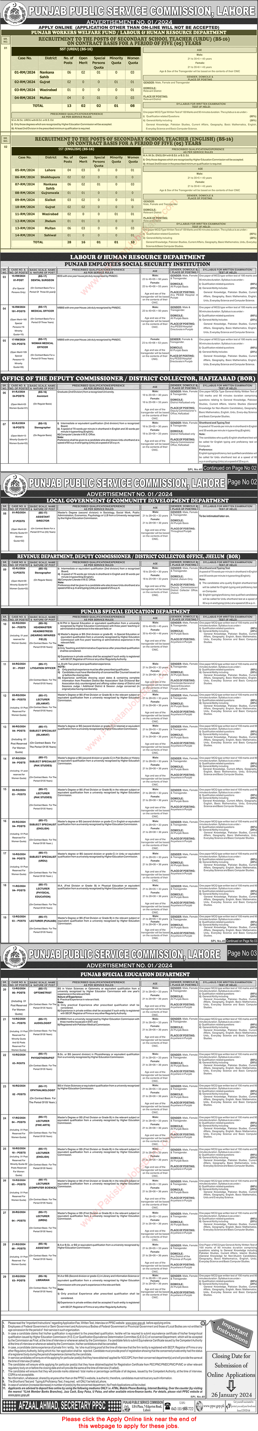 Secondary School Teacher Jobs in Punjab Workers Welfare Board 2024 PPSC Apply Online Latest