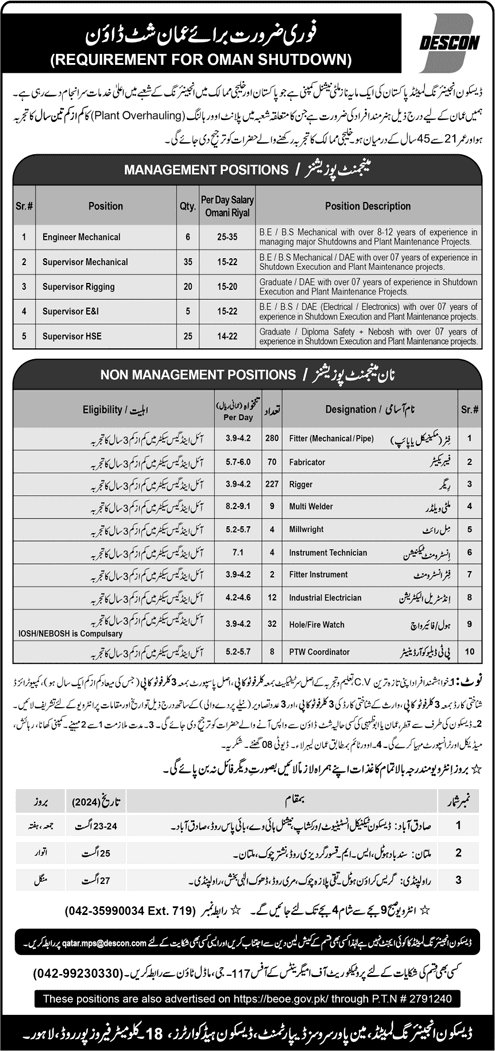 DESCON Engineering Oman Jobs 2024 August Shutdown for Pakistanis Walk in Interviews Latest