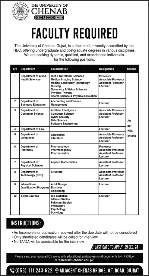 The University of Chenab Gujrat Jobs December 2024 / 2025 Teaching Faculty Latest