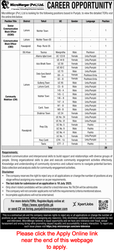 Micromerger Pakistan Jobs 2025 June / July Online Apply Community Mobilizers & Others Latest