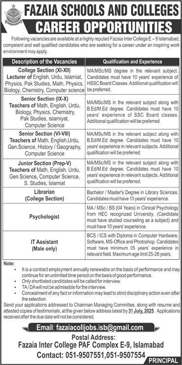 Fazaia Inter College Islamabad Jobs July 2025 August Lecturers, Teachers & Others FIC Latest