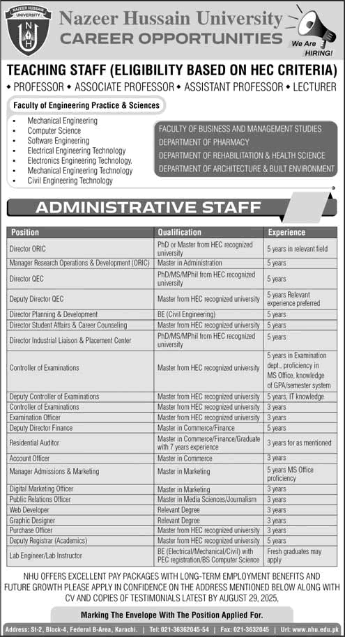 Nazeer Hussain University Karachi Jobs 2025 July / August Teaching Faculty & Others Latest