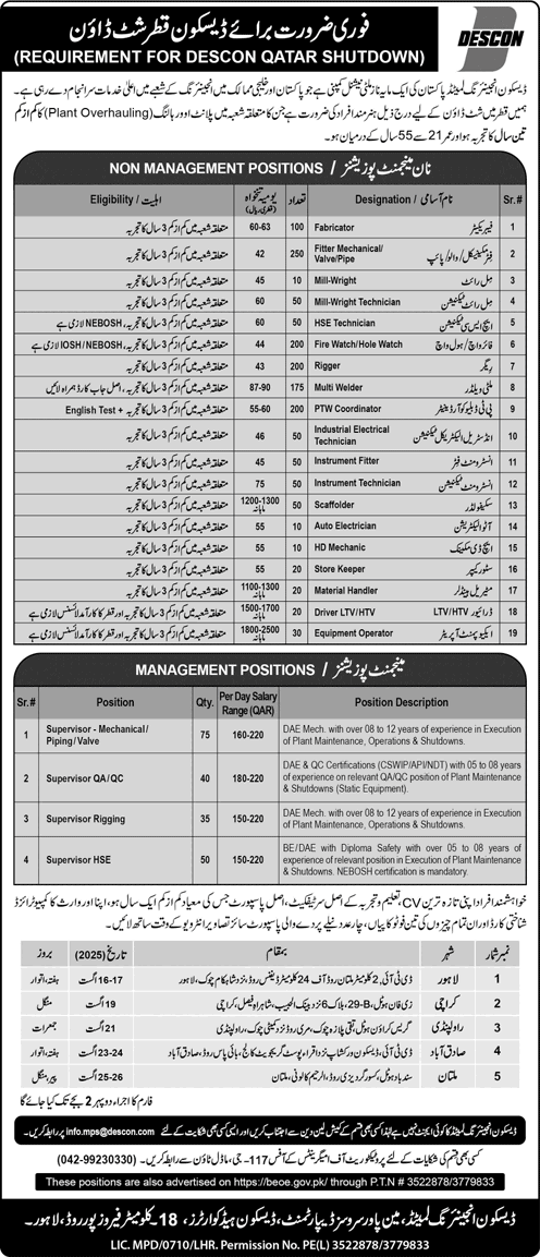 DESCON Engineering Qatar Shutdown Jobs August 2025 Fitters, Fabricators, Supervisors & Others for Pakistanis Latest