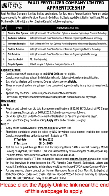FFC Apprenticeship 2025 August NTS Online Apply Fauji Fertilizer Company Limited Latest
