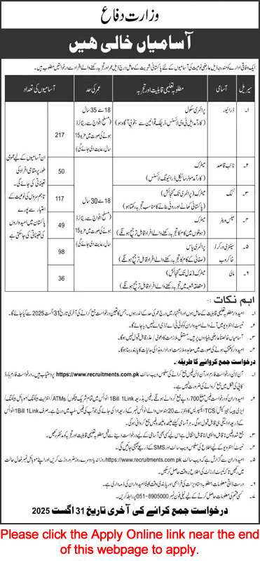 Ministry of Defence Jobs August 2025 Apply Online Drivers, Naib Qasid, Sanitary Workers & Others MOD Latest