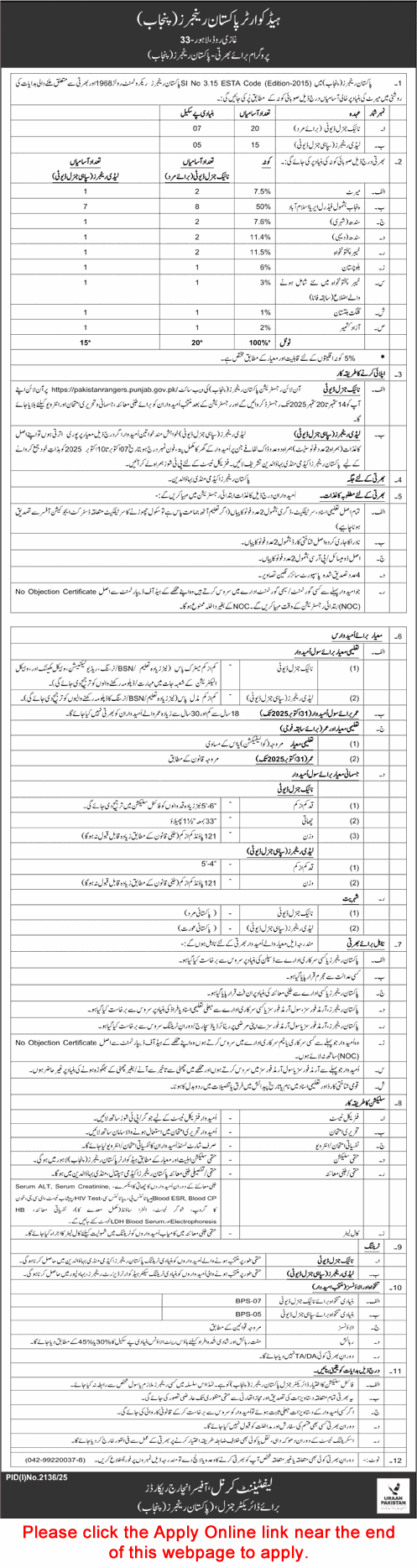 Pakistan Rangers Punjab Jobs September 2025 Apply Online Naik General Duty & Lady Rangers Latest