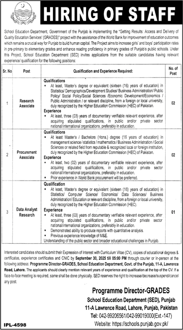 School Education Department Punjab Jobs September 2025 Research Associates & Others Latest