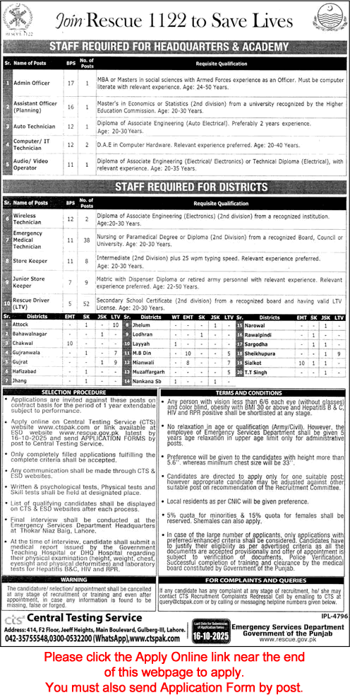 Punjab Emergency Service Rescue 1122 Jobs 2025 September / October CTS Apply Online Emergency Medical Technicians & Others Latest