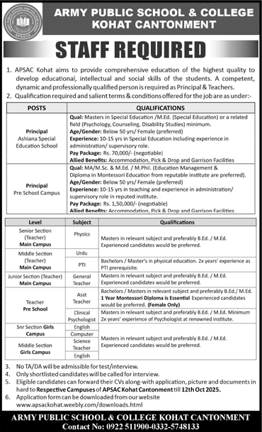 Army Public School and College Kohat Cantt Jobs October 2025 Teachers & Principal APS&C Latest