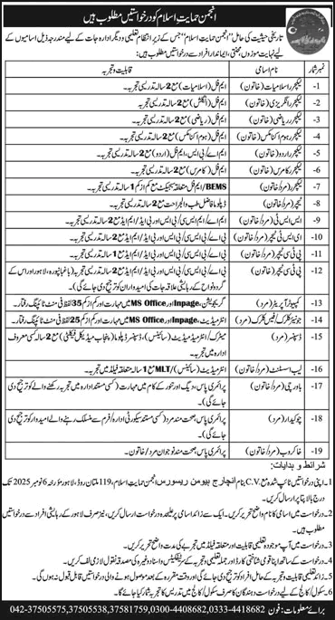 Anjuman Himayat e Islam Lahore Jobs 2025 October / November Lecturers & Others Latest