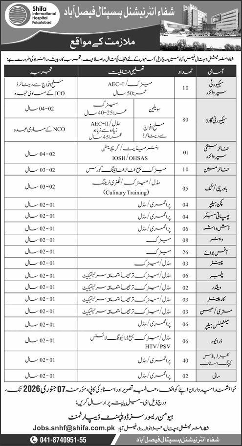 Shifa International Hospital Faisalabad Jobs December 2025 / 2026 Security Guards, Office Boys, Cleaners & Others SIHL Latest