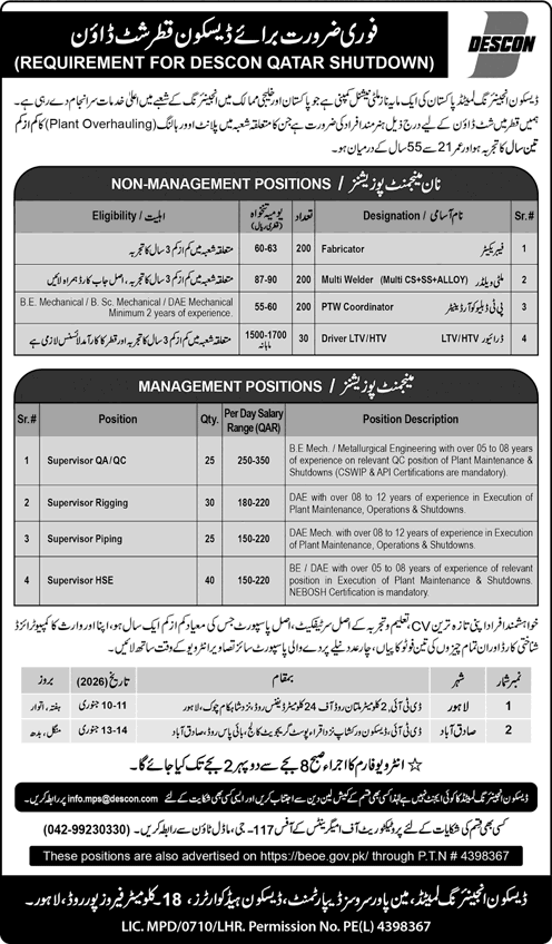 DESCON Engineering Qatar Shutdown Jobs 2026 Fabricators, Welders & Others for Pakistanis Latest
