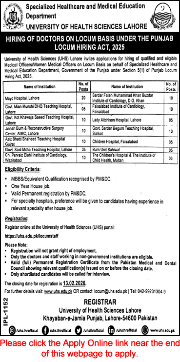Medical Officer Jobs in Specialized Healthcare and Medical Education Department Punjab 2026 February Apply Online Latest