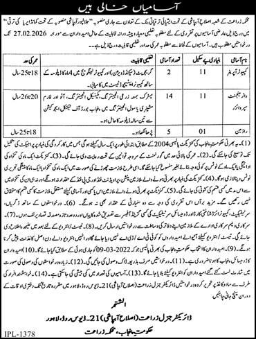 Agriculture Department Punjab Jobs 2026 February Water Management Supervisor, Computer Operators & Rodman Latest