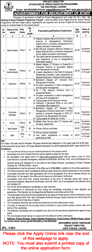 Upgradation of Green Pakistan Programme Punjab Jobs 2026 February Apply Online Driver, Naib Qasid & Others Latest