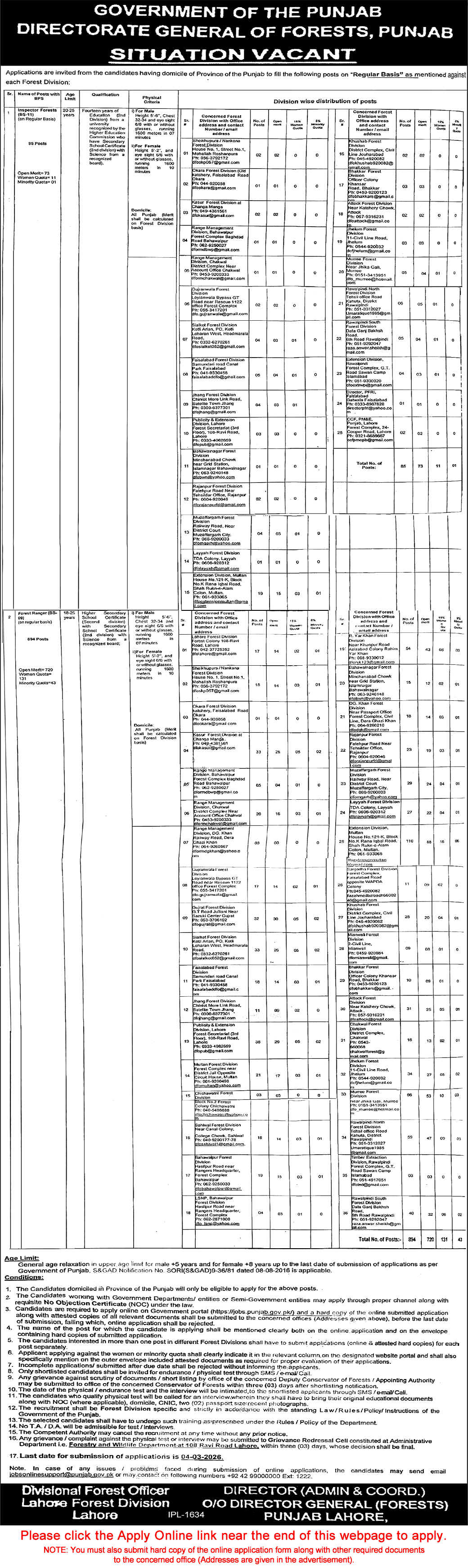 Forest Department Punjab Jobs 2026 February Apply Online Forest Rangers & Inspectors in Lahore Division Latest