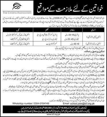 The Citizen Foundation Jobs 2026 February School Teachers & Principal TCF Latest