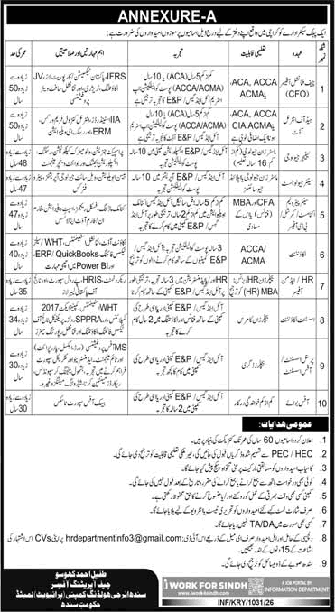 Sindh Energy Holding Company Pvt Ltd Karachi Jobs 2026 March Accountant, Admin Officer & Others Latest