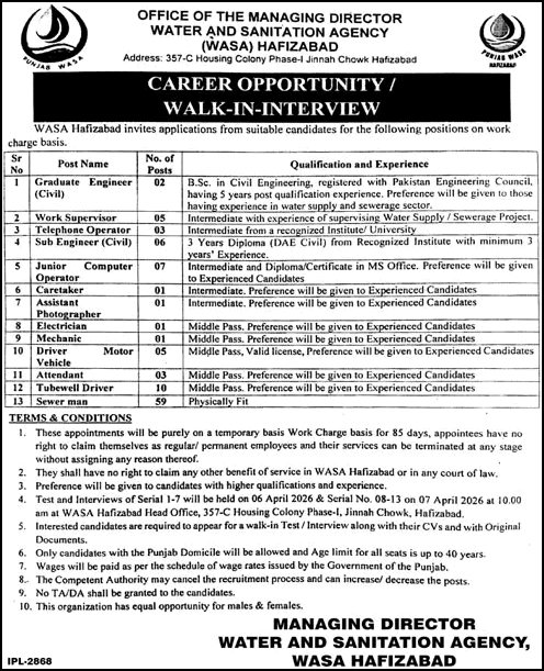 WASA Hafizabad Jobs 2026 March Civil Engineers, Sewerman & Others Walk in Interview Water and Sanitation Agency Latest