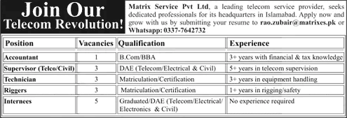 Matrix Service Pvt Ltd Islamabad Jobs 2026 June Internees, Technicians, Supervisors & Others Latest