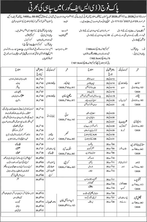 DSF Corps Jobs 2026 July Sipahi General Duty & Clerks Pakistan Army Latest