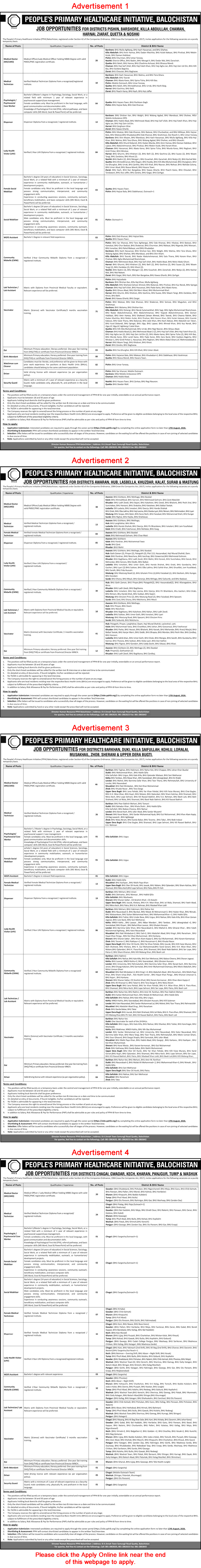 PPHI Balochistan Jobs July 2026 Apply Online Medical Officers, Vaccinators, Midwife / LHV & Others Latest