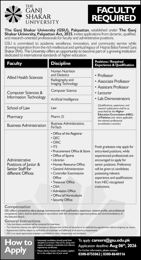 The Ganj Shakar University Pakpattan Jobs 2026 July Teaching Faculty & Others GSU Latest