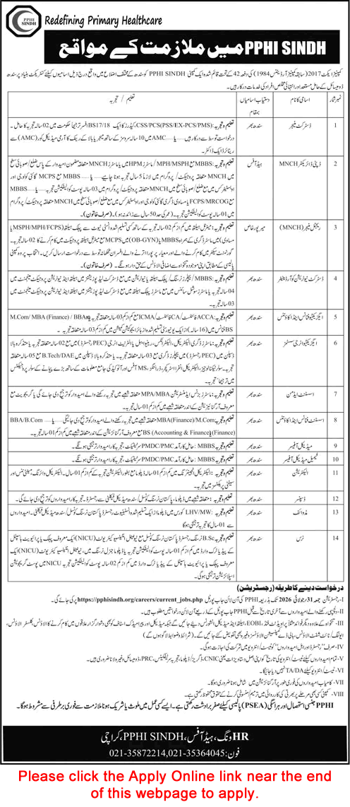 PPHI Sindh Jobs July 2026 Apply Online Medical Officers, Nurse, Midwife & Others Latest