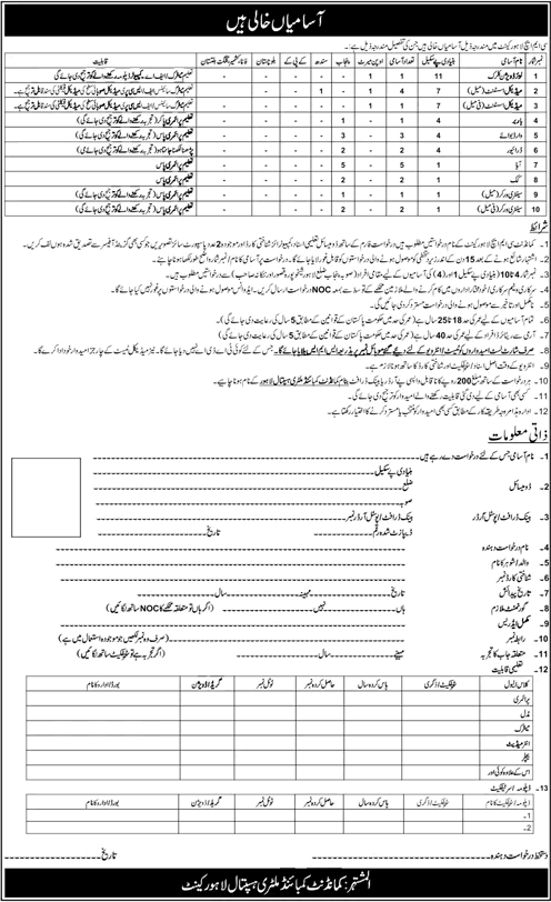 CMH Lahore Jobs July 2026 August Aya, Ward boys, Sanitary Workers & Others Combined Military Hospital Medical Latest