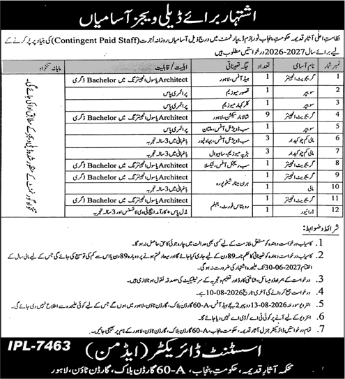 Directorate General of Archaeology Punjab Jobs 2026 July / August Graduate / Civil Engineers & Others Latest