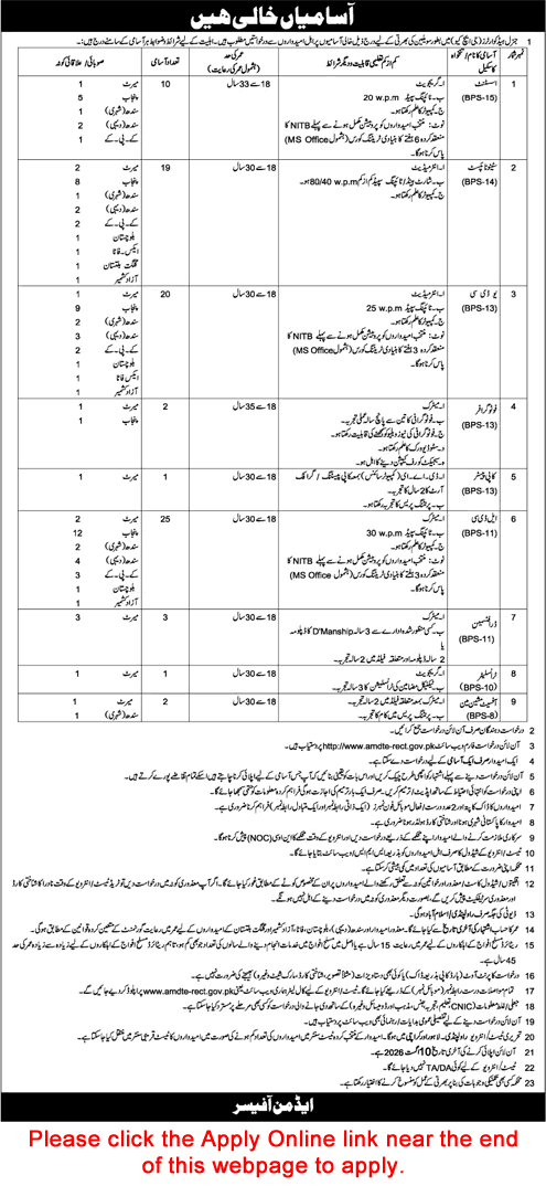 GHQ Rawalpindi Jobs July 2026 August Apply Online Clerks, Stenotypists & Others Pakistan Army Latest