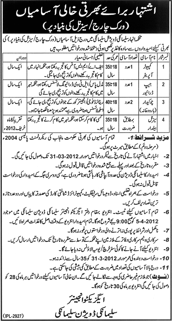 Canals Department Sulemanki Jobs Opportunity