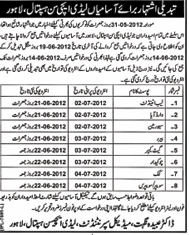 Office Staff Required at Lady Aitchison Hospital