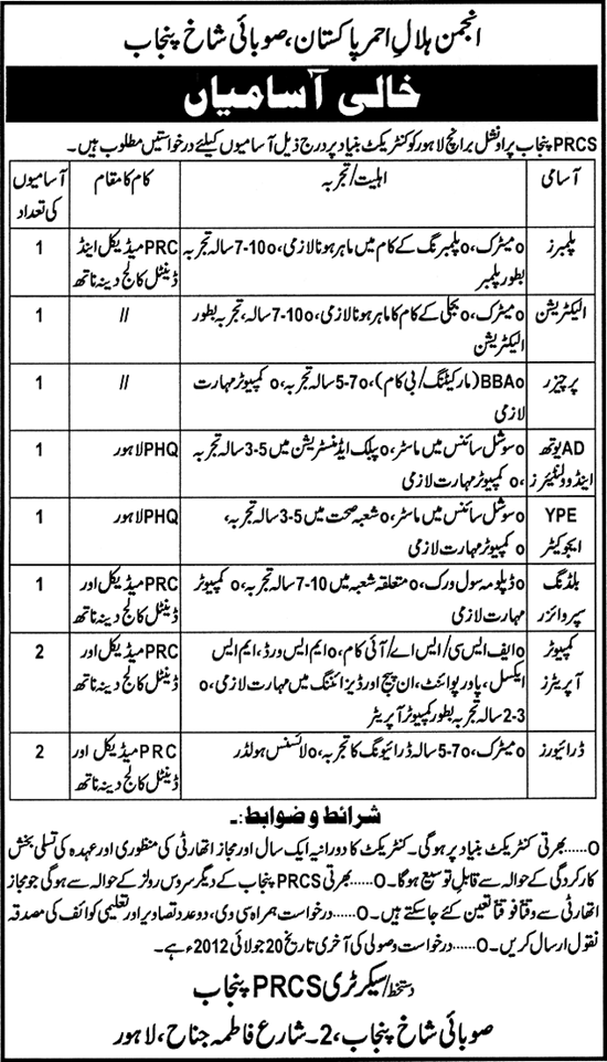 Anjuman--eHilal-e-Ahmar Pakistan Requires Technical Staff Under PRCS Punjab Provincial Branch (Government Job)