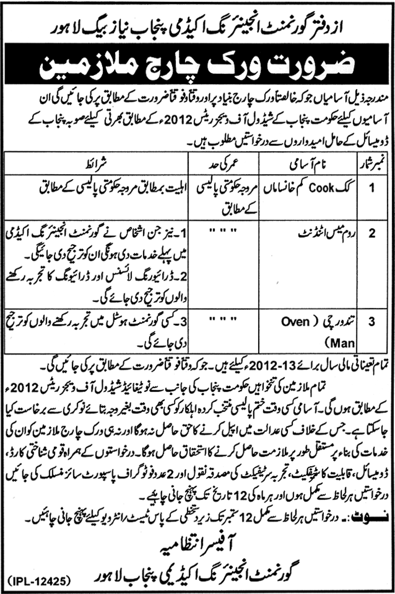 Work Charge Staff Required Under Government of Punjab (Government Job)