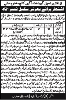 Government Degree College Makhdoom Aali Requires LA & Naib Qasid