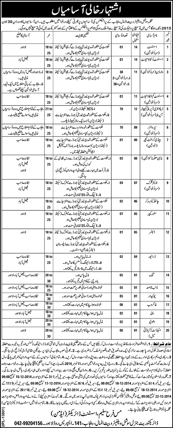 Social Welfare and Bait-ul-Mal Department Punjab Jobs 2014 October / November Latest Advertisement