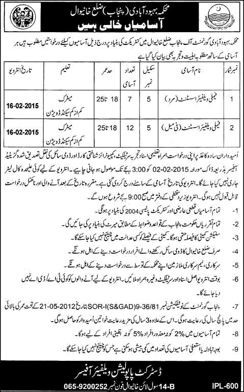 Family Welfare Assistant Jobs in Khanewal 2015 Population Welfare Department Punjab Behbood-e-Abadi
