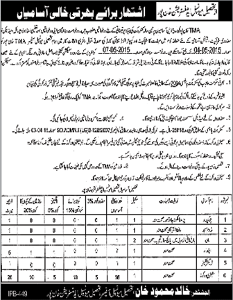 TMA Khanpur Jobs 2015 April Chowkidar, Khadim Masjid, Mali, Baildar, Tractor Cleaner & Sanitary Worker