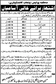 Punjab Constabulary Farooqabad Jobs 2015 August Mali, Sanitary Worker, Langri, Mochi, Hajam & Dhobi Latest