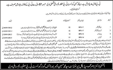 Government TB Sanitorium Hospital Murree Jobs 2016 February Nurses & Medical Officers Latest