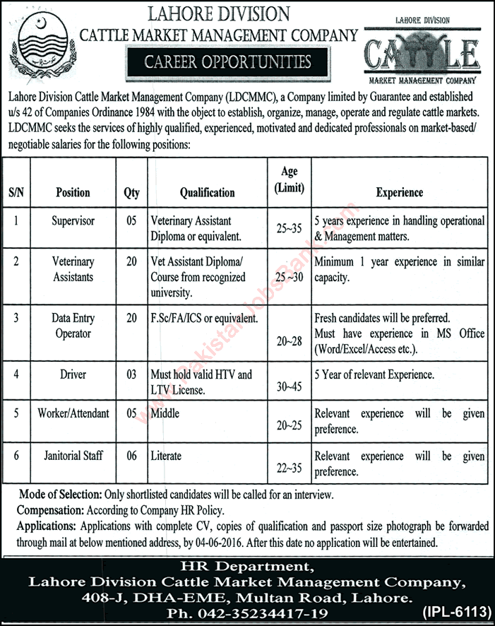 Cattle Market Management Company Lahore Jobs May 2016 Veterinary Assistants, Data Entry Operators & Others Latest