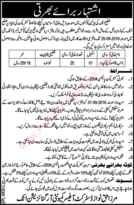 Naib Qasid / Chowkidar Jobs in Community Organization Attock 2016 August Latest