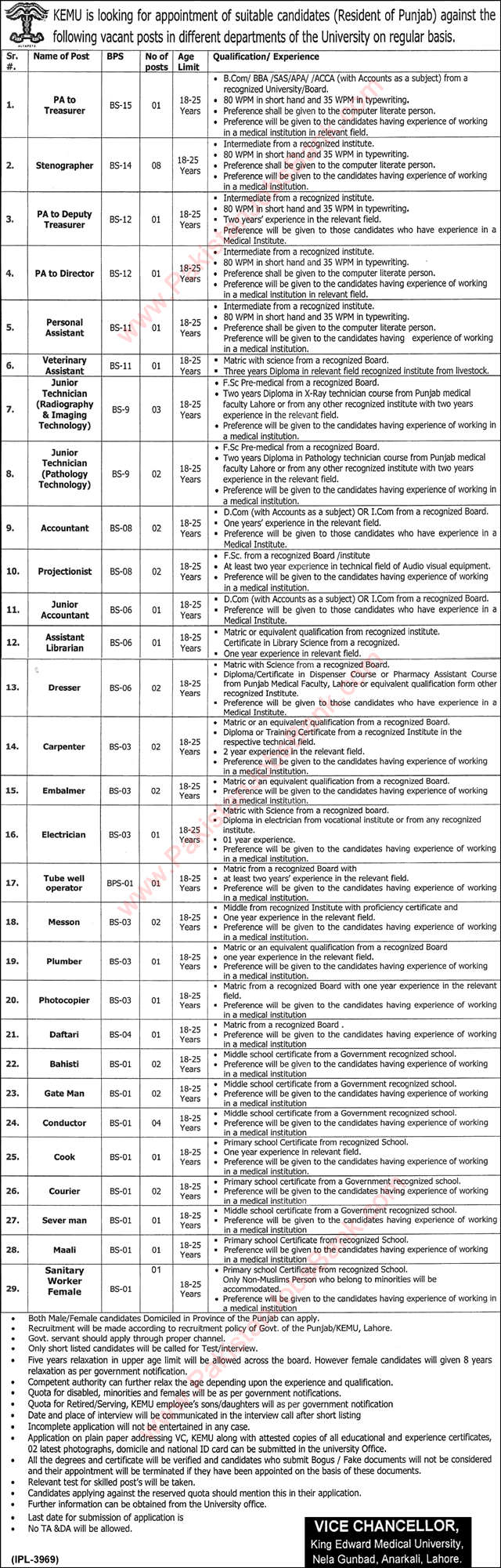 King Edward Medical University Lahore Jobs April 2017 Stenographers, Medical Technicians & Others Latest