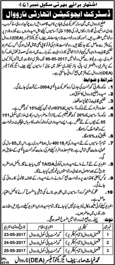 Education Department Narowal Jobs April 2017 Naib Qasid, Lab Attendants, Chowkidar & Others Latest