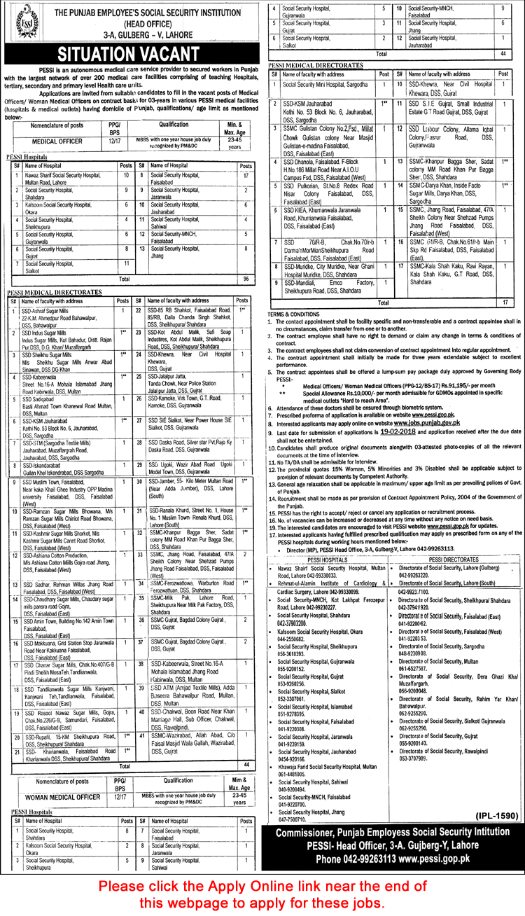 Medical Officer Jobs in Punjab Employees Social Security Institution February 2018 Apply Online PESSI Latest