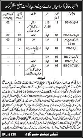 Revenue Department Muzaffargarh Jobs 2018 February Naib Qasid, Drivers, Darja Chaharam & Others Latest